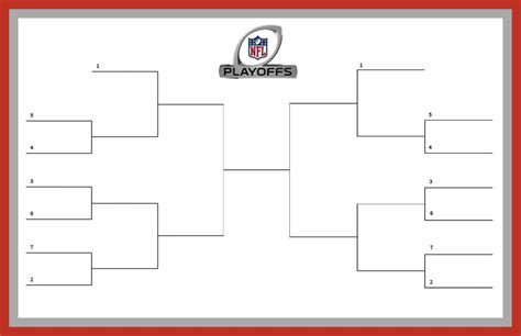 Layoff Bracket Nfl 2024 Printable - Cory Merrie