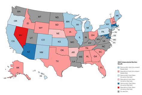 2022 Gubernatorial Election Results, Analysis, and Impact on Budgets ...