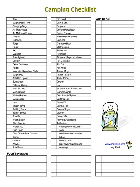 Editable Camping Checklist - Fill Online, Printable, Fillable, Blank ...