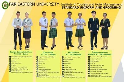 FEU - ITHM Uniform and Grooming - This is me... enjoy reading!