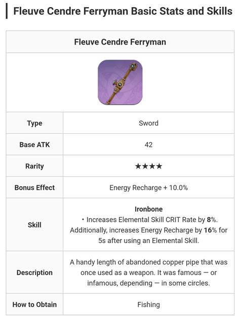 F2P weapon for support build furina : r/furinamains