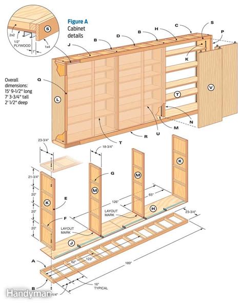 Easy Garage Cabinets Plans