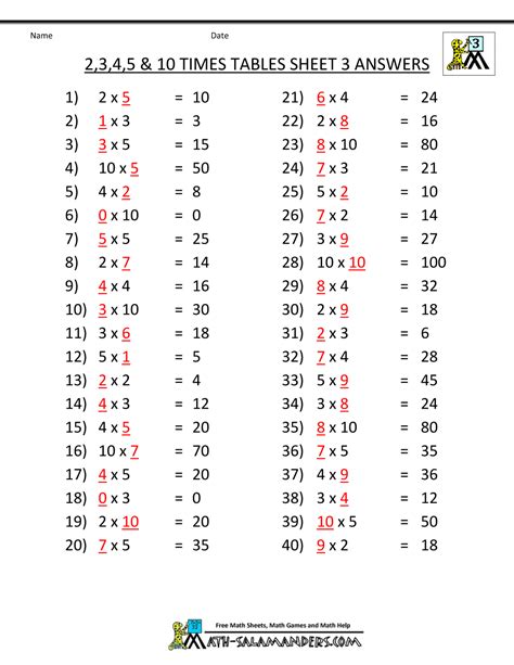 9Th Grade Math Worksheets With Answer Key - bmp-hoser