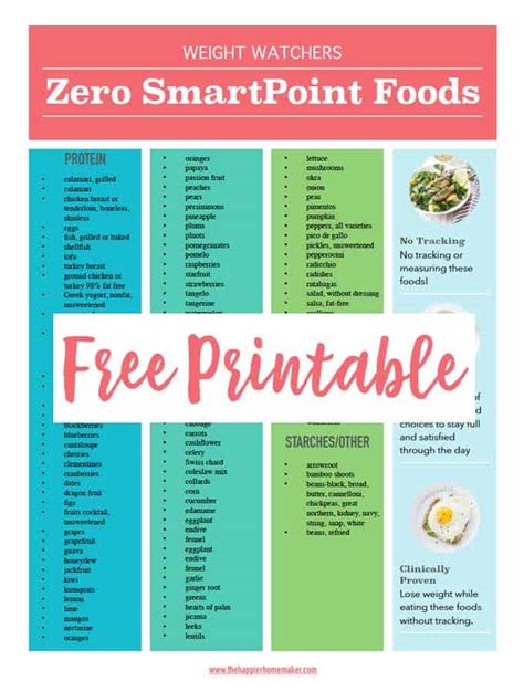 Weight Watchers Zero Points Foods with Printable Reference List - The ...