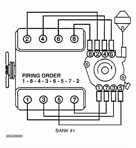 1993 Chevy 5.7 L Firing Order - Chevyfiringorder.com