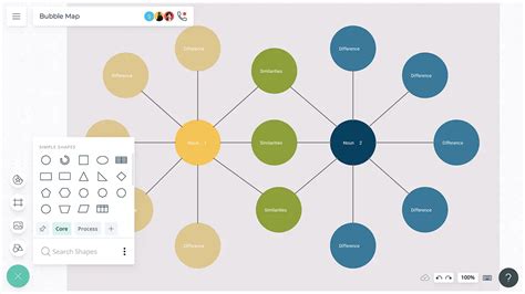 Bubble Map Maker | Bubble Map Creator | Bubble Diagram Maker | Creately