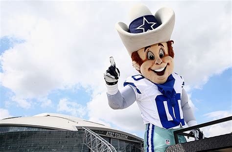 Dallas Cowboys' 'Rowdy' Wins Favorite NFL Mascot of the Year