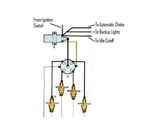 [DIAGRAM] 1973 Vw Wiring Coil Diagram - MYDIAGRAM.ONLINE