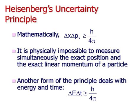 Heisenberg uncertainty principle fourier transform - woJuli