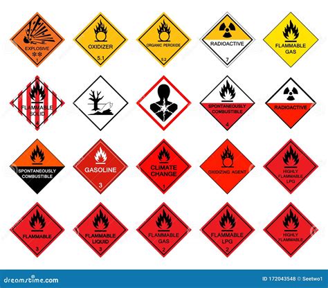 Warning Transport Hazard Pictograms,Hazardous Chemical Danger Symbol ...