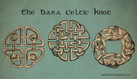 Celtic Shield Knot for Protection (3 Designs)