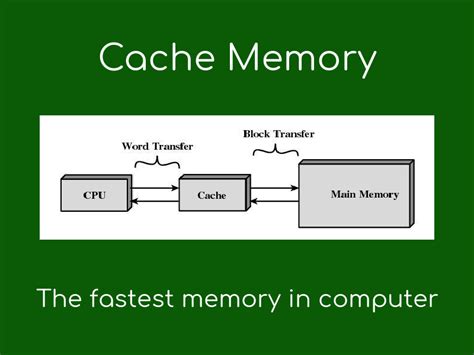 How To Increase Cache Memory To Speed Up Computer