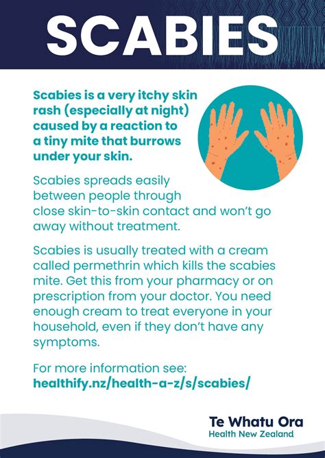 Scabies Prevention