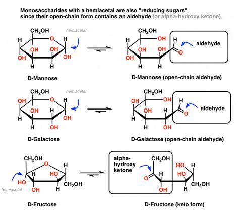 What Are Reducing Sugars? – Master Organic Chemistry