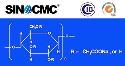 2023 Sodium Carboxymethyl Cellulose Formula – SINOCMC