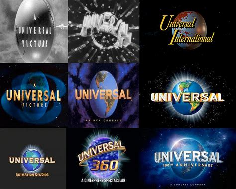 Universal Pictures logo evolution background by sixmonthslate on DeviantArt