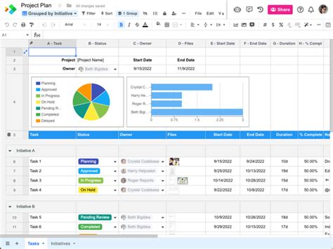 Free Excel Project Management Templates Examples Guru, 54% OFF