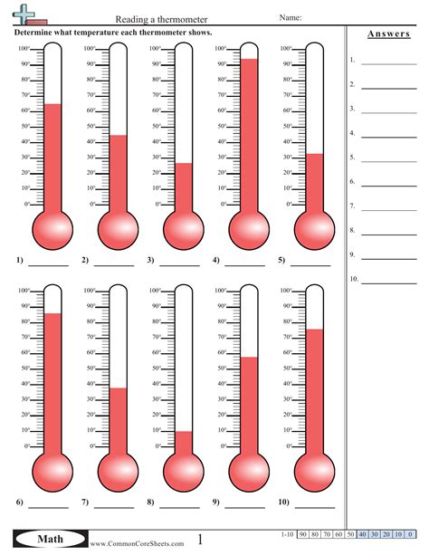 Thermometer reading activity celsius