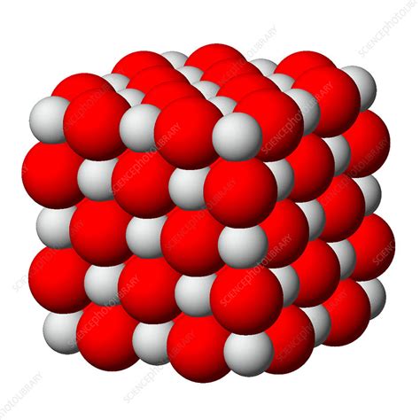 Magnesium Oxide Structure