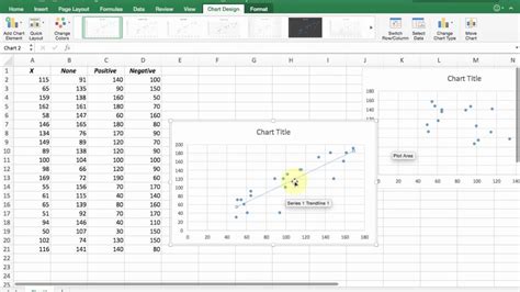 Constructing Scatter Plots Worksheet