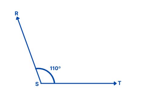 Explained! Types of Angles: Acute, Right, Obtuse, Reflex, Complete Angles