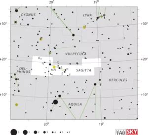 Sagitta constellation map | Star Facts