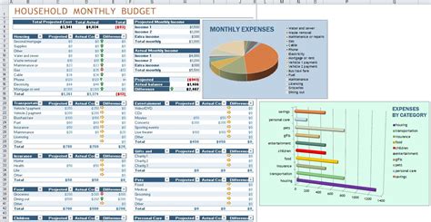 Household Monthly Budget Template | Monthly Household Budget