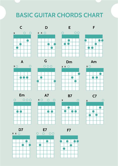 FREE Guitar Chord Chart Templates & Examples - Edit Online & Download ...