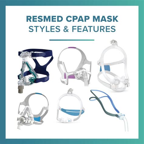 Comparing Types of ResMed CPAP Masks - GoCPAP