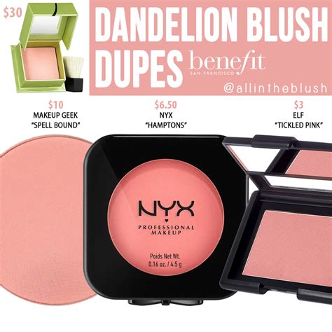 Benefit Dandelion Powder Blush Dupes » All In The Blush