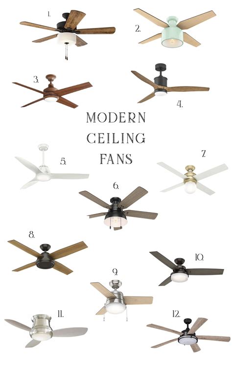 Modern Ceiling Fan Options - In Honor Of Design