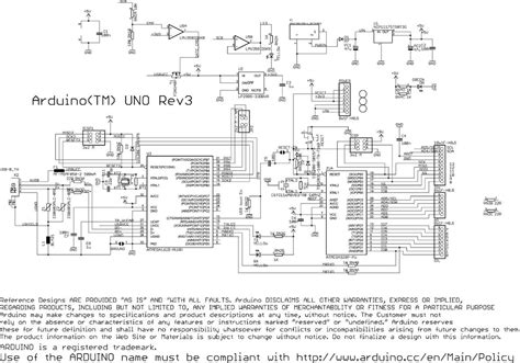 Arduino Uno Rev 3 Pinout, ATMega168/328 Pin Mapping, Schematics, EAGLE ...