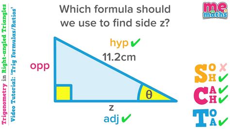 Introducing Trig Functions - SOHCAHTOA - Trigonometry in Right-angled ...