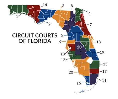 Florida’s Court Structure - Florida Courts