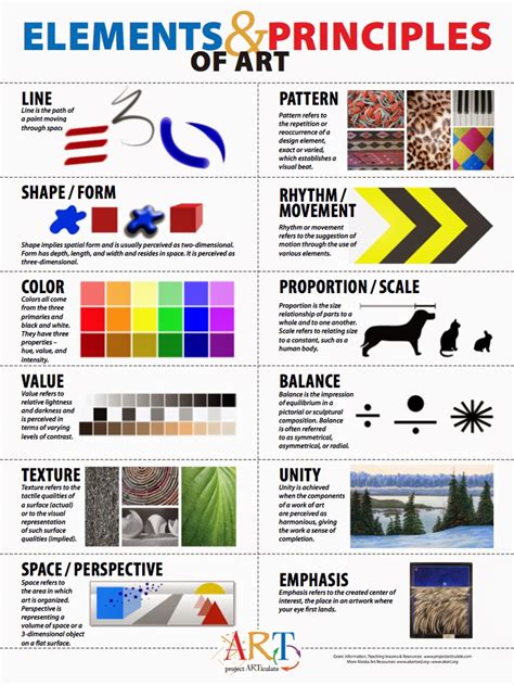 Elements & Principles of Design | A Photo Teacher