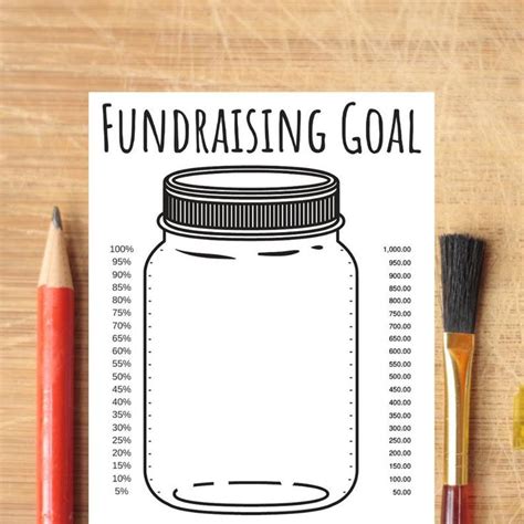 Fundraiser Goal Tracker Editable PDF | Etsy | Fundraising goals ...