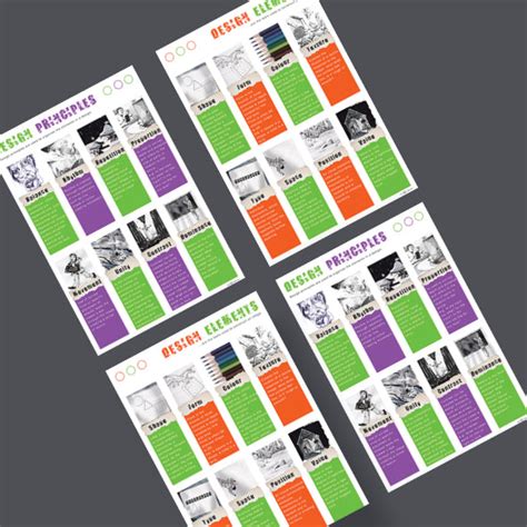 Design Principles Poster and Design Elements Poster – Media Literacy