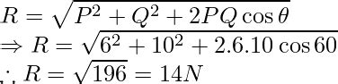 Vector Addition: Formula, Definition, Properties & Examples