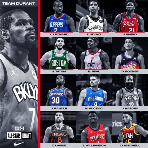 2021 NBA All-Star Rosters Set – The Sports Cast