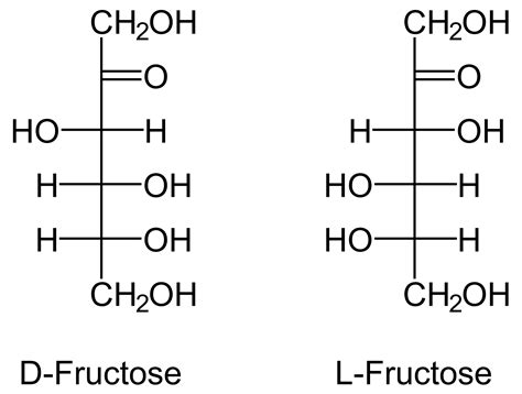 Fructose – NutraWiki