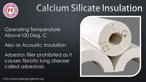 Calcium Silicate Insulation – The Piping Engineering World