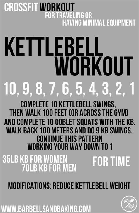 Crossfit Workouts