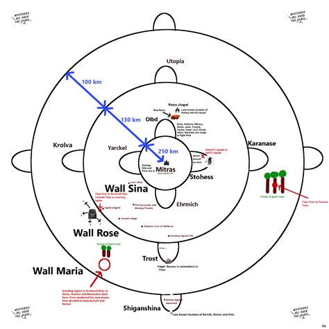 AOT Map (updated to Ch.68) : r/ShingekiNoKyojin