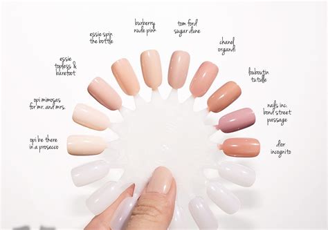 My Favorite Everyday Neutral Nail Polishes | The Beauty Look Book