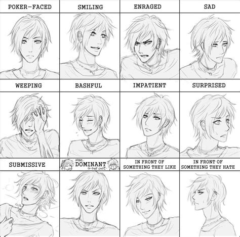 📙Anime Facial Expression Charts!📙 | Anime Amino | Facial expressions ...