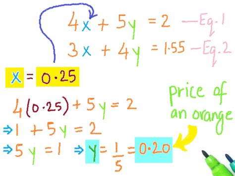 Solving Systems Of Linear Equations By Substitution Worksheet — db ...