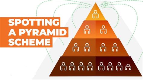 MLM vs. Pyramid Schemes