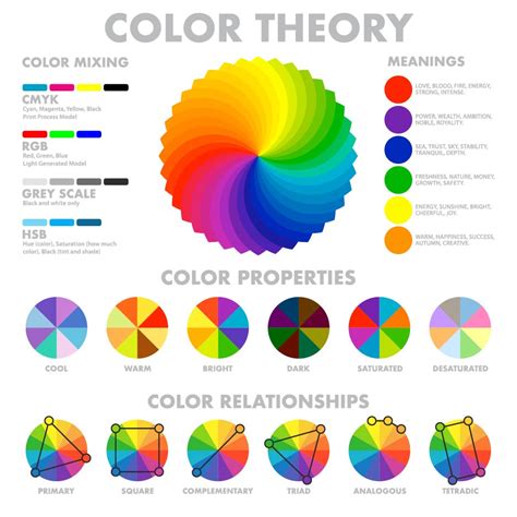 Free What Is Color Theory And Why Is It Important In Graphic Design For ...