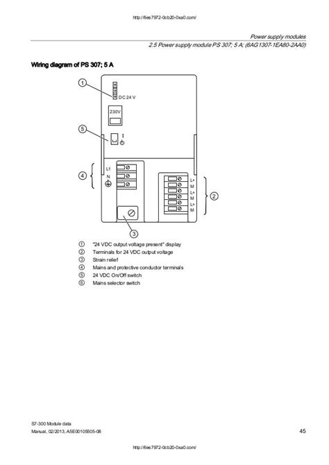 Siemens s7 300 module data manual