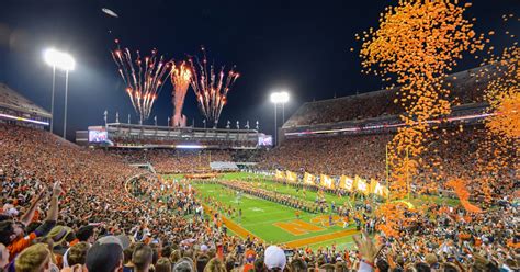 SURVEY RESULTS: What's your comfort level on attending Clemson football ...